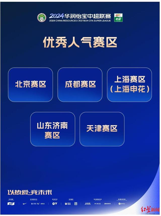 中超俱乐部运作顺利，引援情况备受关注
