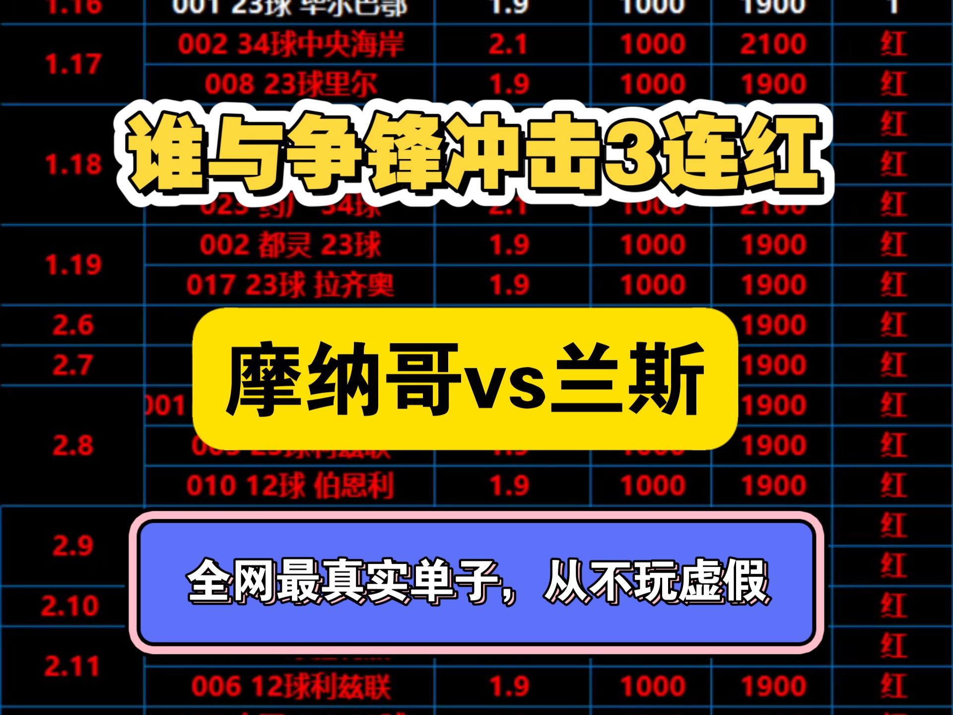 关于进球数不断攀升，双方战术对攻，比赛异常精彩的信息