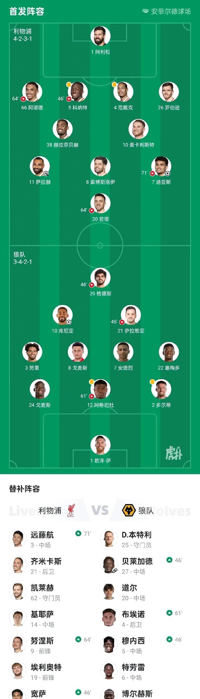 利物浦球员确认将加盟德甲球队