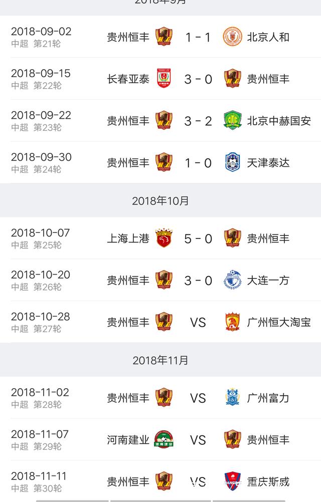 河南建业客场不敌广州富力，遭遇连败的简单介绍
